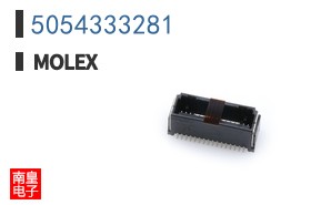 5054333281