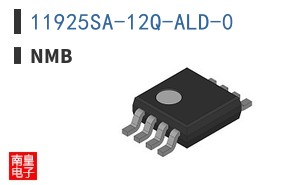 11925SA-12Q-ALD-0