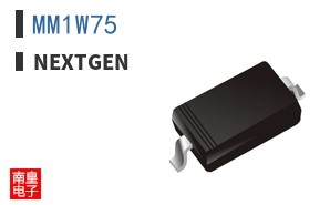 MM1W75
