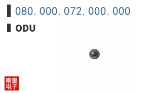 080.000.072.000.000