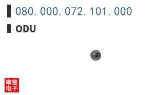 080.000.072.101.000
