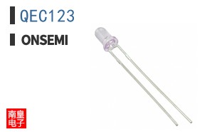 QEC123