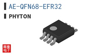 AE-QFN68-EFR32