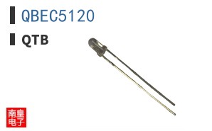 QBEC5120