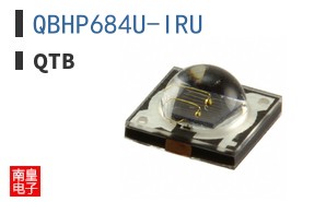 QBHP684U-IRU