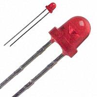 SLR-332VCT32