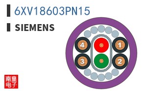 6XV18603PN15