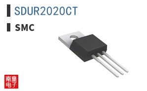 SDUR2020CT