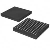 EFM32LG295F256-BGA12