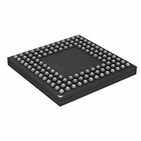 EFM32LG995F256G-E-BG