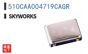 510CAA004719CAGR