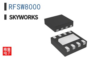 RFSW8000