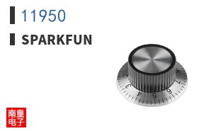 11950