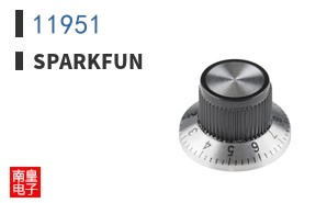11951