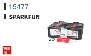 15477