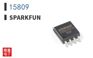 15809