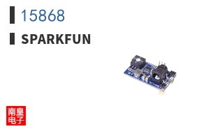 15868