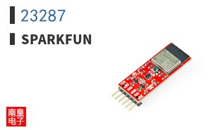 23287
