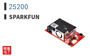 25200