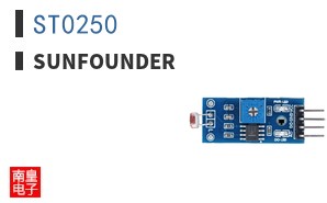 ST0250