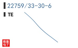 22759/33-30-6