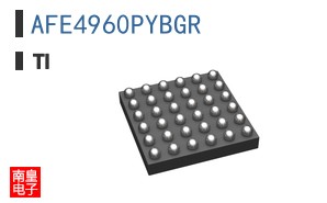 AFE4960PYBGR