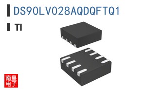 DS90LV028AQDQFTQ1