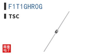 F1T1GHR0G