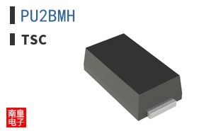 PU2BMH