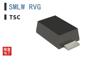 SMLW RVG