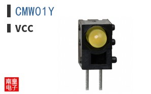 CMW01Y