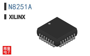 N8251A