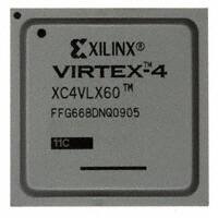 XC4VLX60-11FFG668CͼƬ